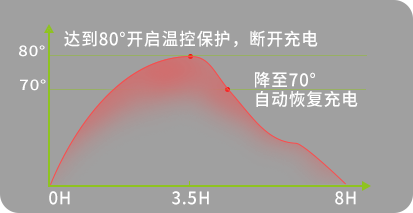 尊龙凯时·(中国)官方网站